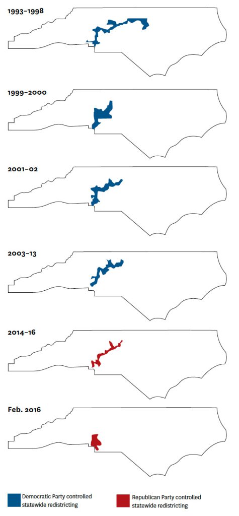 A map of North Carolina showing Gerrymandering from 1993-2016.